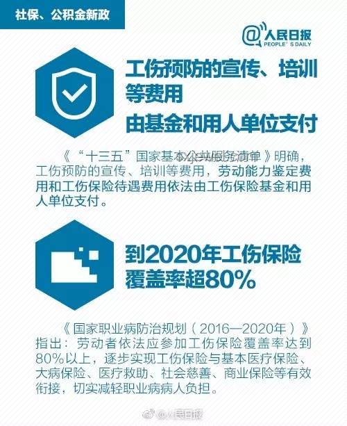 城乡居民医保补助提升至700元，全面指南助你了解新政